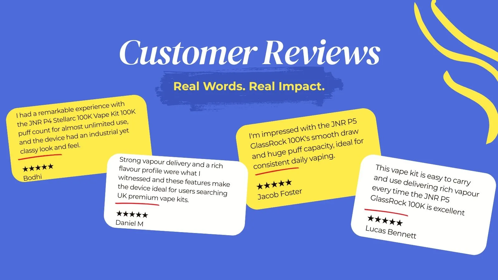 Customer Reviews