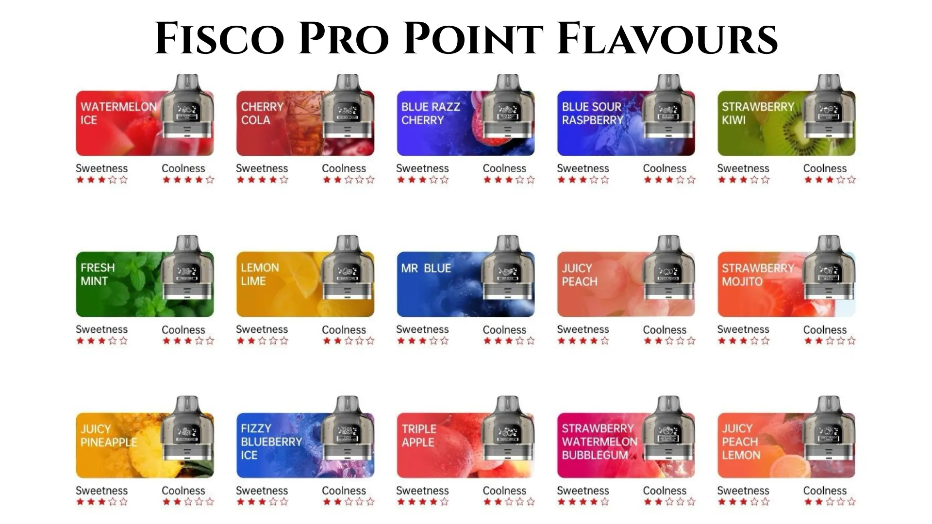 Fisco Point Pro 15k Flavours