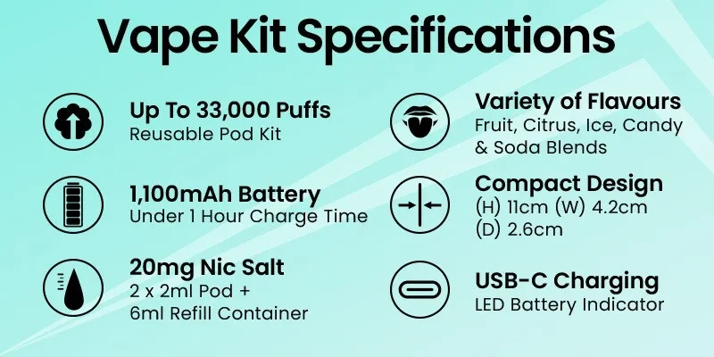 Vape Kit Product Details