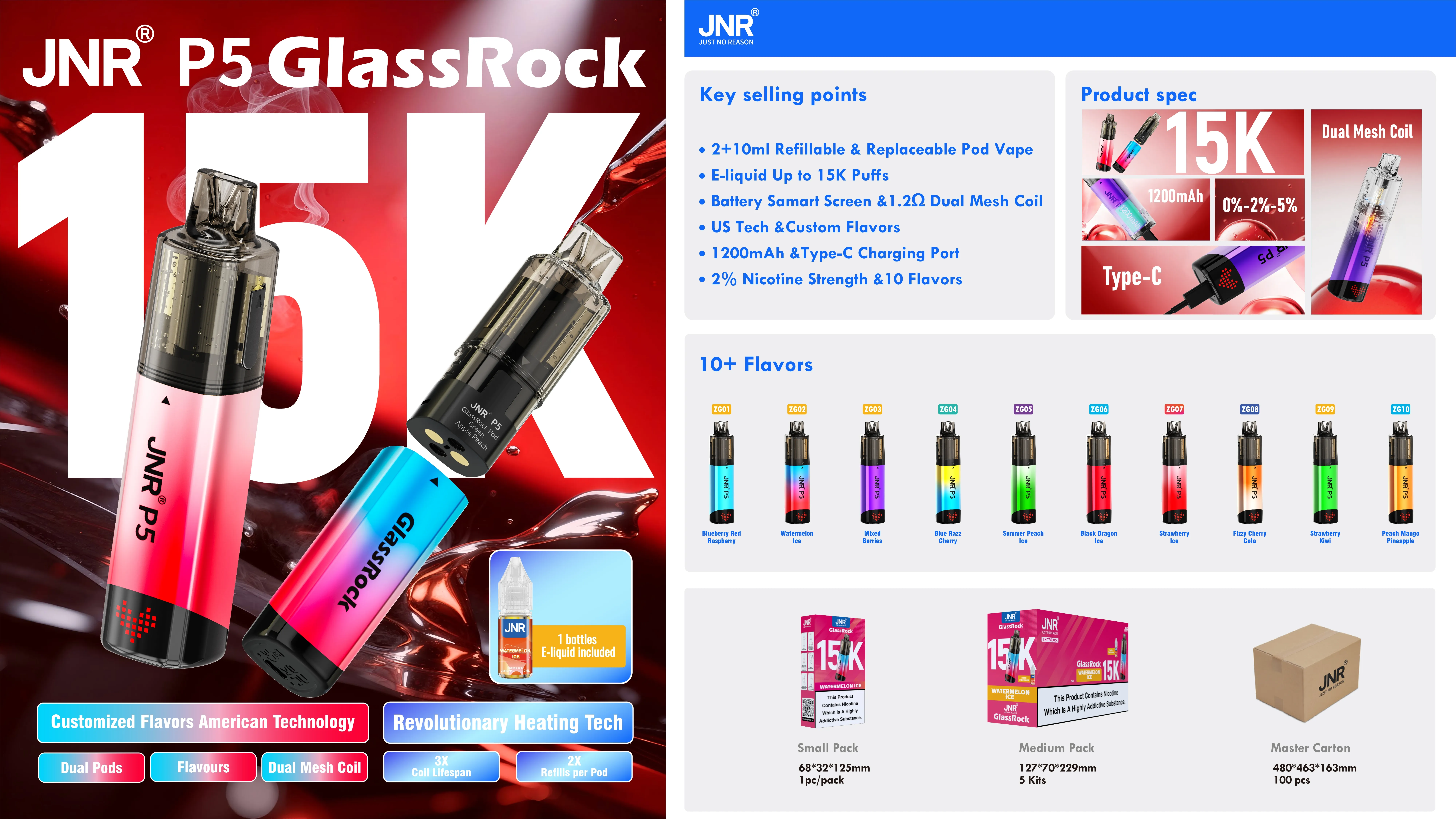 JNR P5 GlassRock 15K Key Features