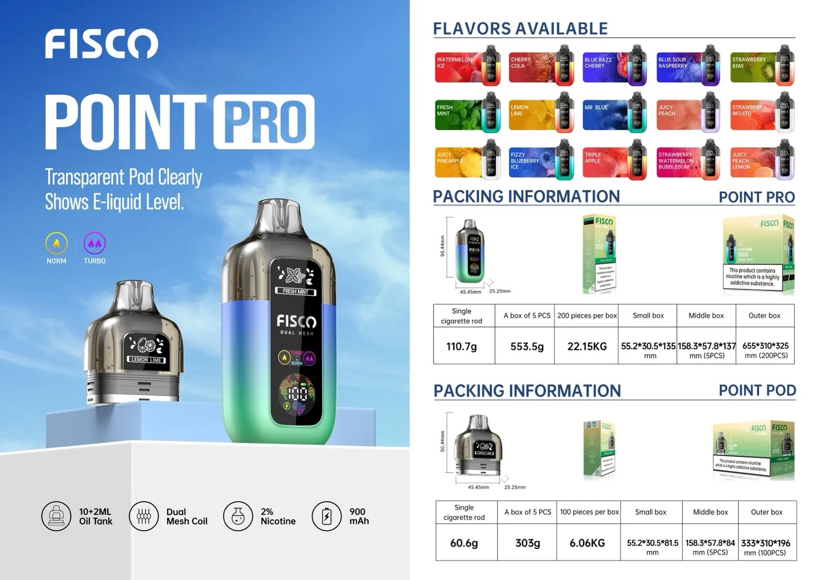 Fisco Point Pro 15k