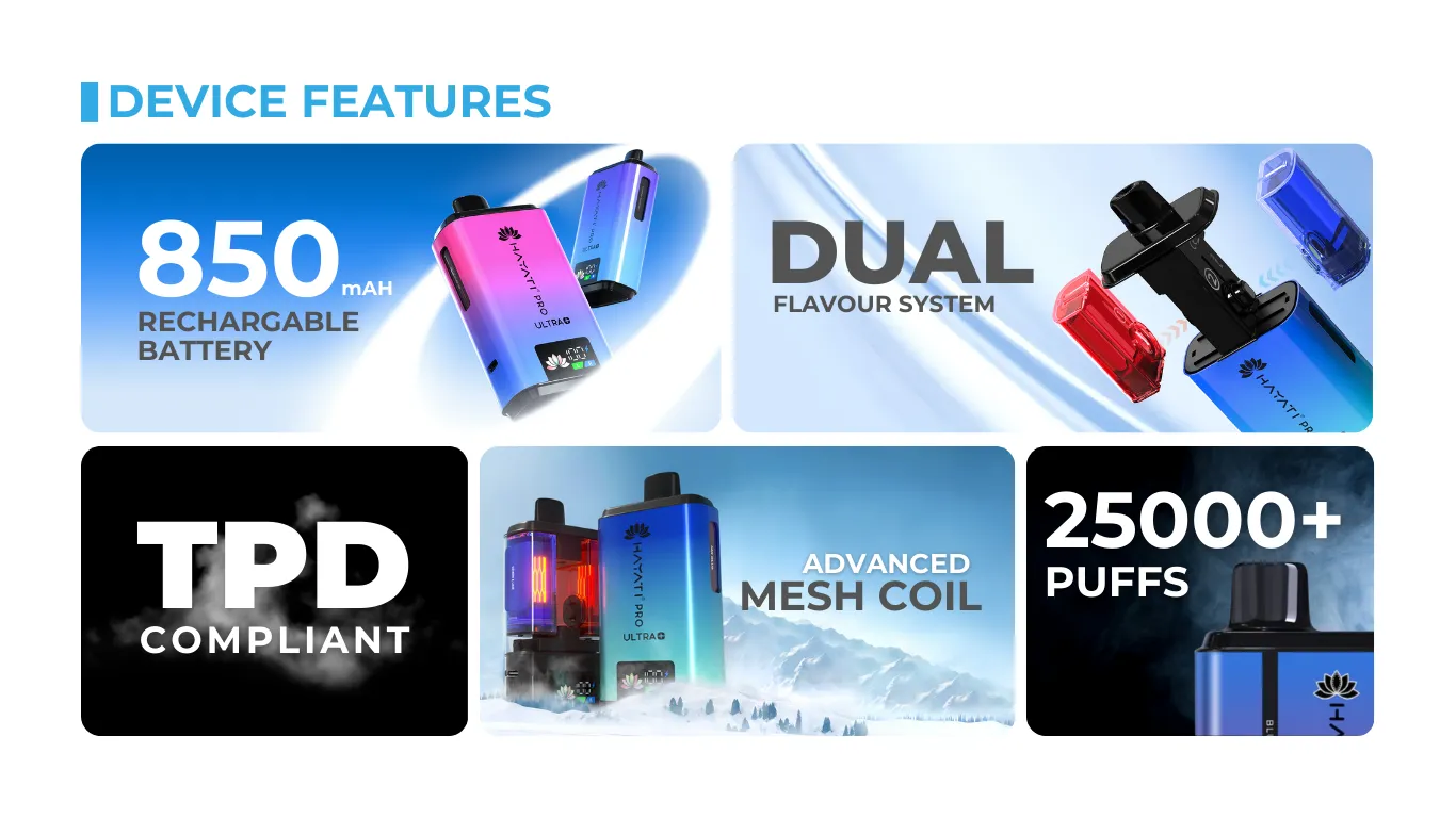 Hayati Pro Ultra Plus Design and Smart Features